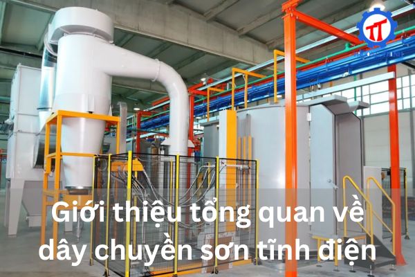 Overview of the powder coating line