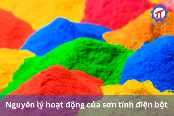 How does powder coating work?