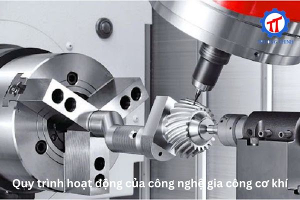 Workflow of Mechanical Processing Technology