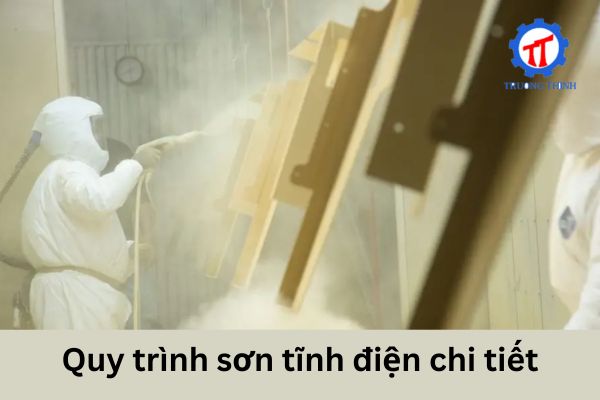 Detailed Electrostatic Powder Coating Process