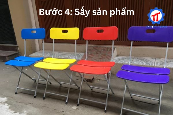 Step 4: Product Baking