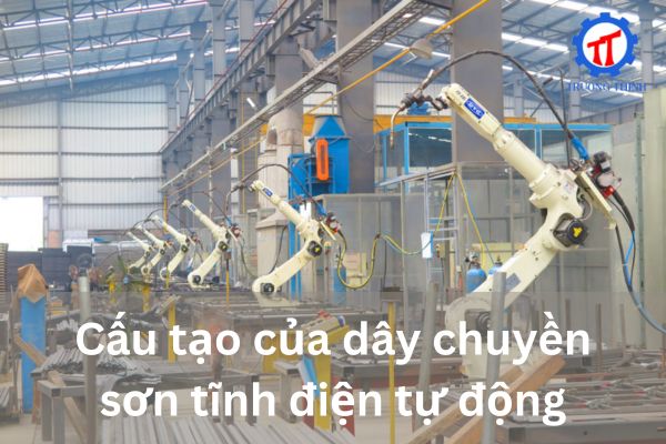 Cấu tạo của dây chuyền sơn tĩnh điện tự động