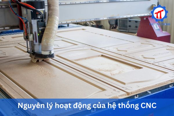Nguyên lý hoạt động của hệ thống CNC