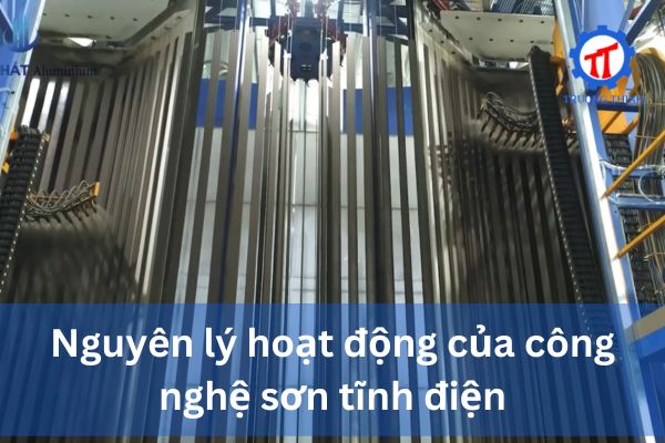 Nguyên lý hoạt động của công nghệ sơn tĩnh điện