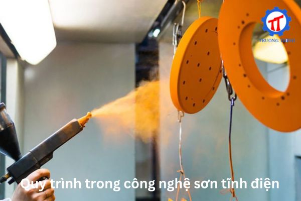 Quy trình trong công nghệ sơn tĩnh điện