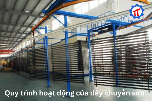 Quy trình hoạt động của dây chuyền sơn 