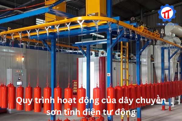 Quy trình hoạt động của dây chuyền sơn tĩnh điện tự động